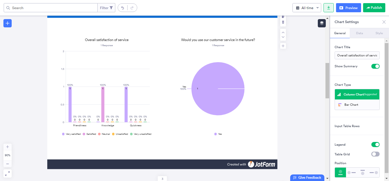 Jotform - Customer Service Survey